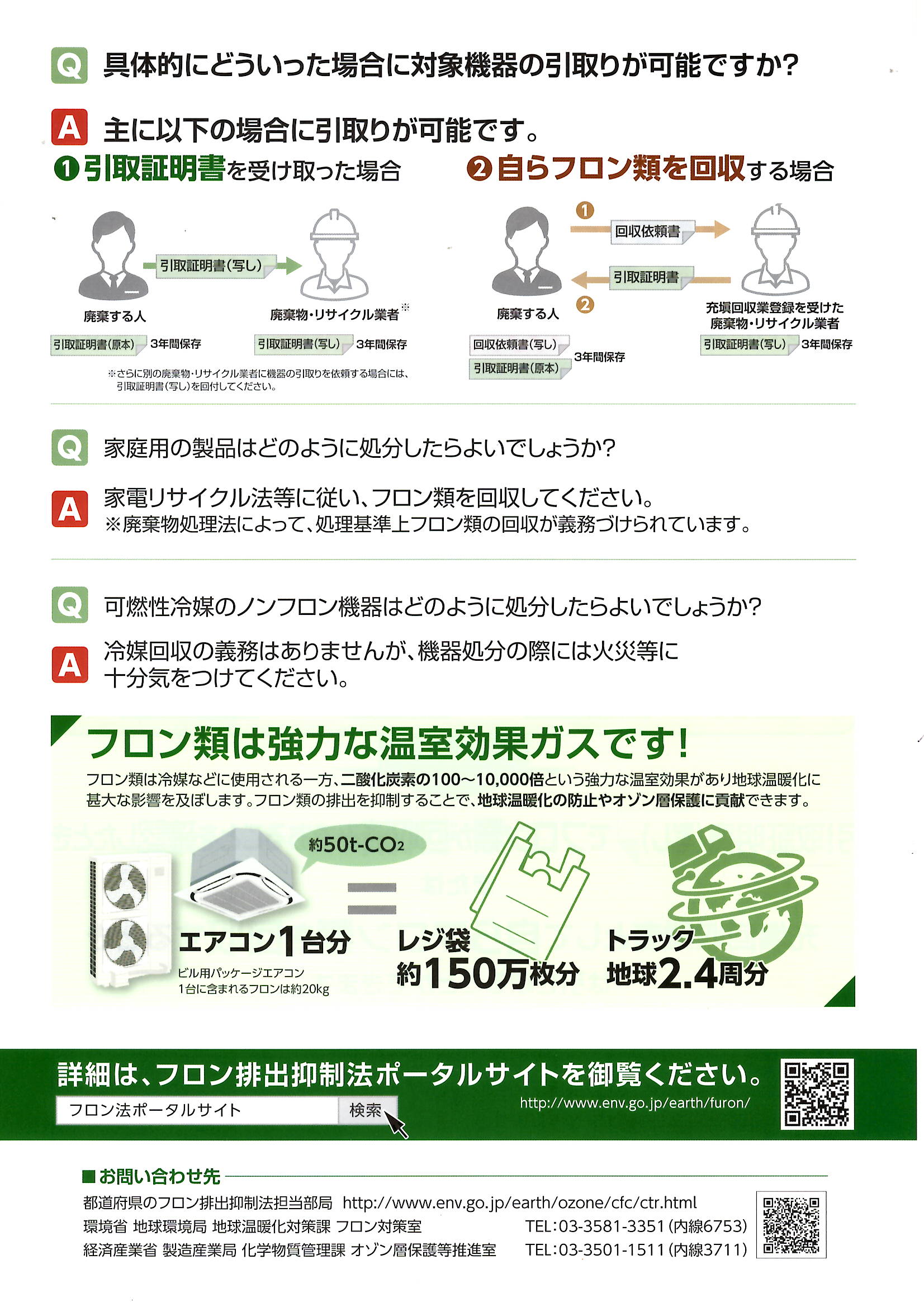 フロン排出抑制法 - 一般社団法人 福島県フロン回収事業協会(公式サイト)